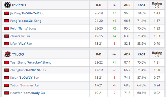 Krafton全球创作者计划KCN新活动揭幕聚焦PUBG与MIMESIS