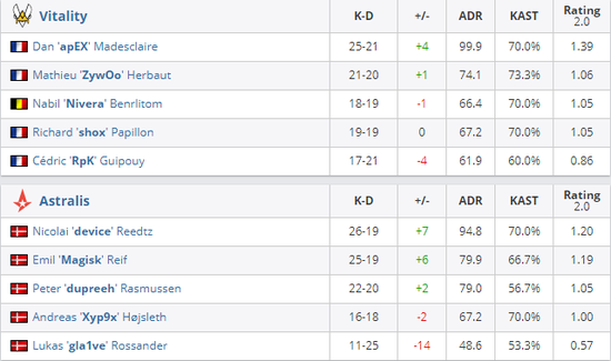 Steam新游戏收入调查揭示行业困境