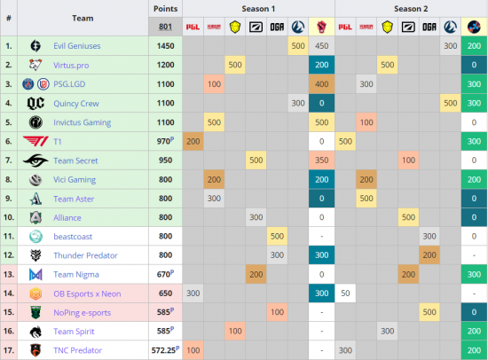 美国海军陆战队在波斯湾的战略目标分析