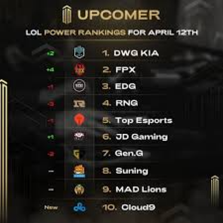 关于雷火竞技电竞